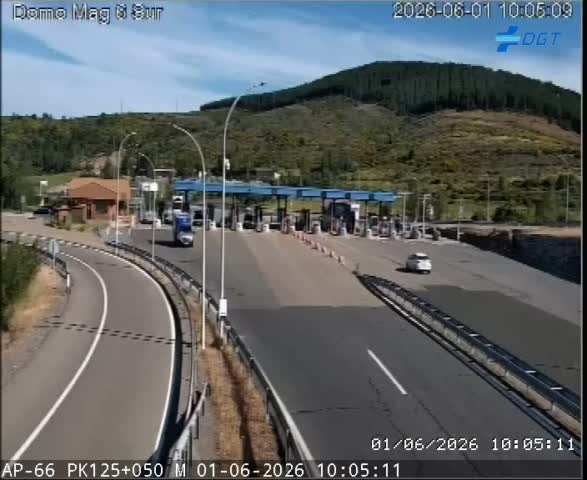 León — AP-66 km 125
