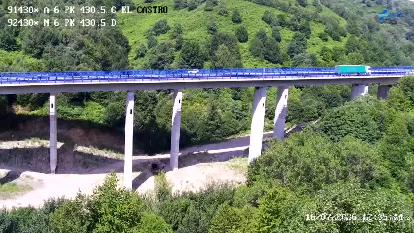 León — N-6 km 430