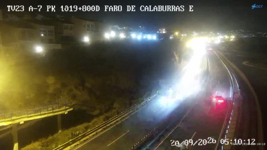 Málaga — A-7 km 1020