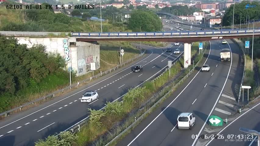 Asturias — AI-81 km 2