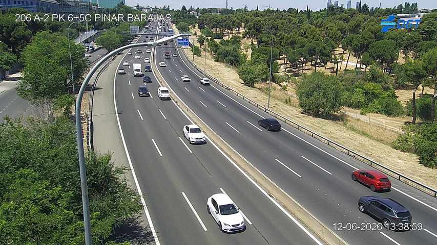 Cámara A-2 Km 6,5