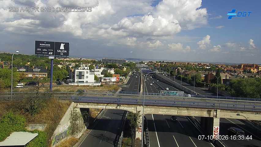 Cámara Madrid (Km 8.3)