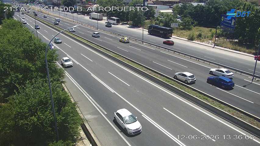 Cámara A-2 Km 12,0