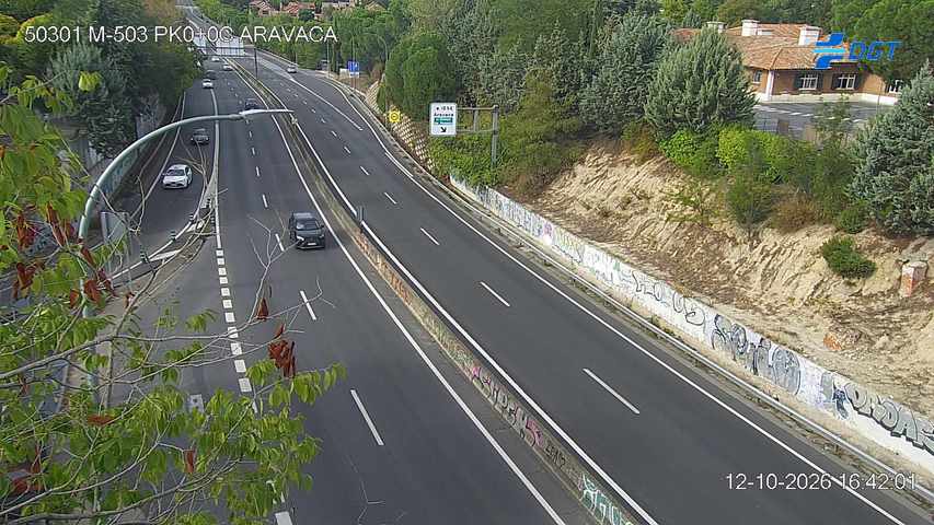 Cámara de tráfico en la M-503, km 0.0