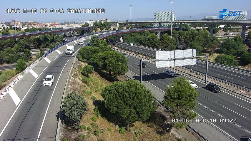 Madrid — M-40 km 0